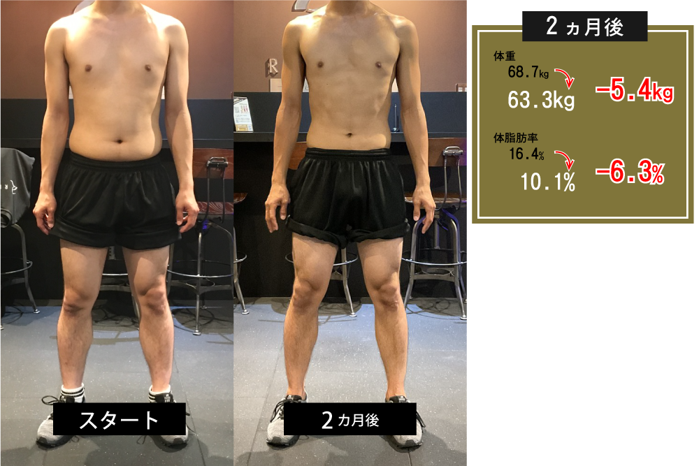 目指せ魅せる身体！男性モニターFさんの結果発表！