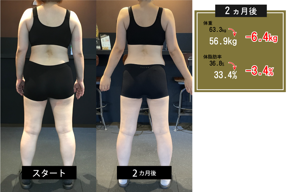 産後太り解消！2ヵ月コースNさんの結果発表！